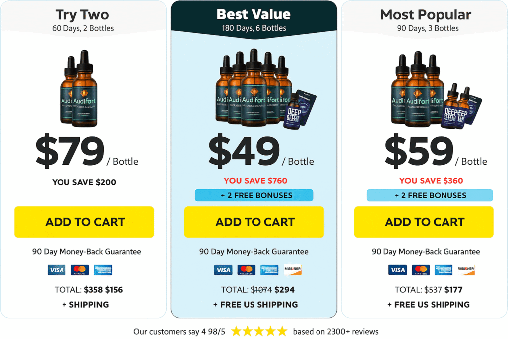 AudiFort Official Site