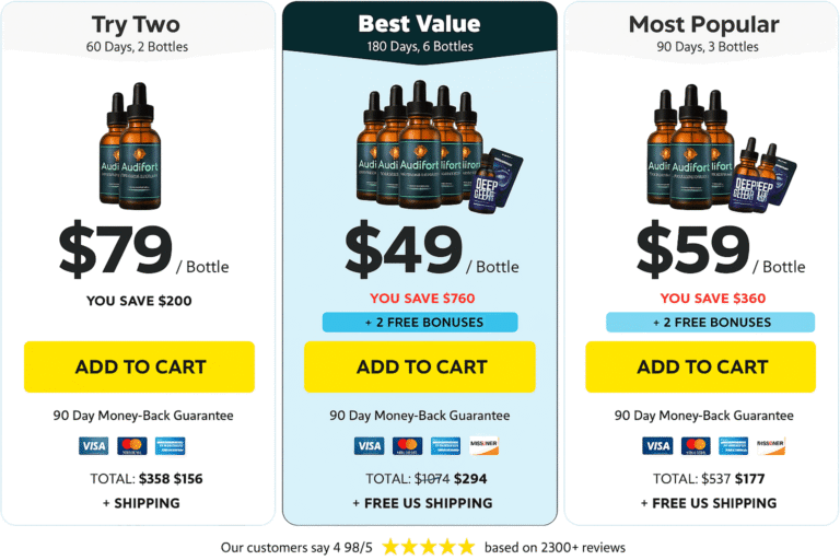 AudiFort Official Site